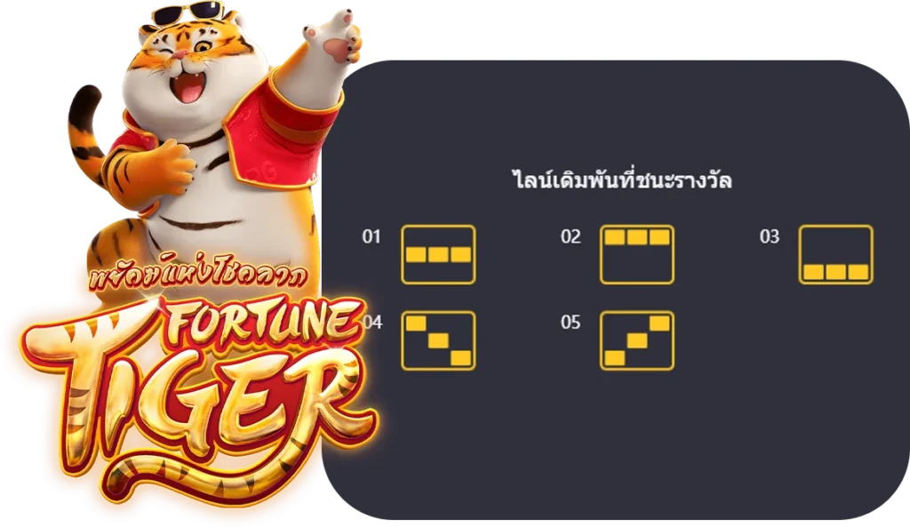 เส้นเพลย์และวิธีเอาชนะรางวัลในเกม Fortune Tiger