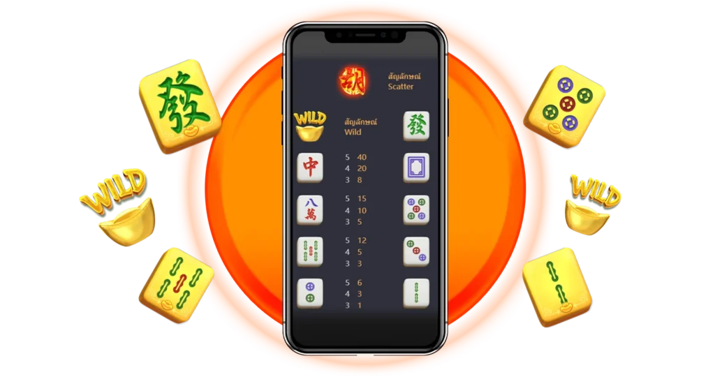 สัญลักษณ์จ่ายเงินรางวัลในเกม Mahjong Ways 2