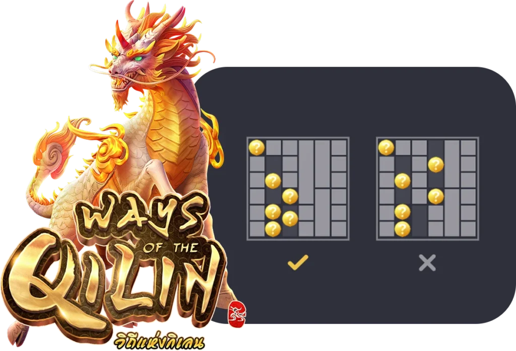 เพลย์ไลน์การชนะเงินรางวัลในเกม Ways of the Qilin